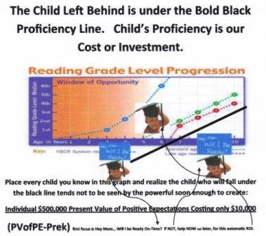 Details of PVofPE-Prek